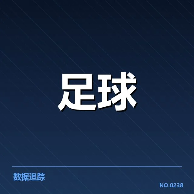 西班牙国王杯已确定主要锋线名单